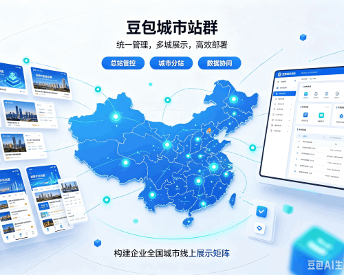 尚志豆包城市站群
