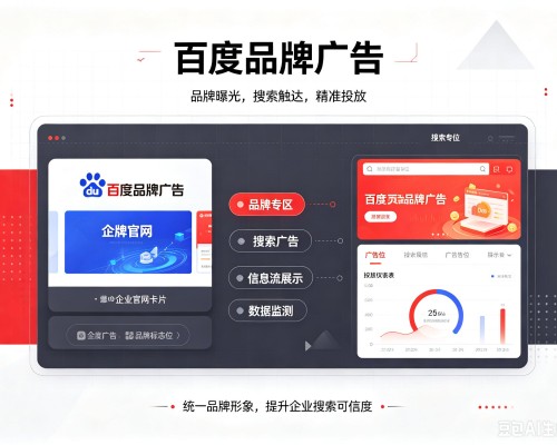 尚志百度品牌广告